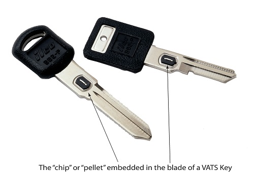 What is a VAT key?